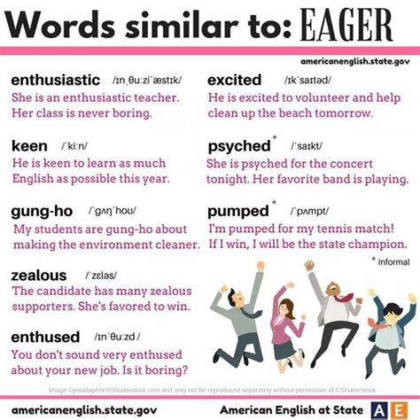 eager synonym